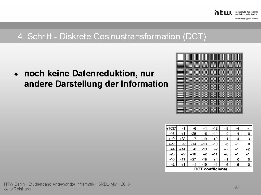 4. Schritt - Diskrete Cosinustransformation (DCT) ✦ noch keine Datenreduktion, nur andere Darstellung der