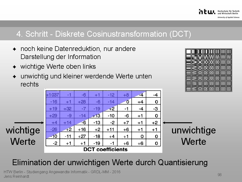 4. Schritt - Diskrete Cosinustransformation (DCT) ✦ ✦ ✦ noch keine Datenreduktion, nur andere