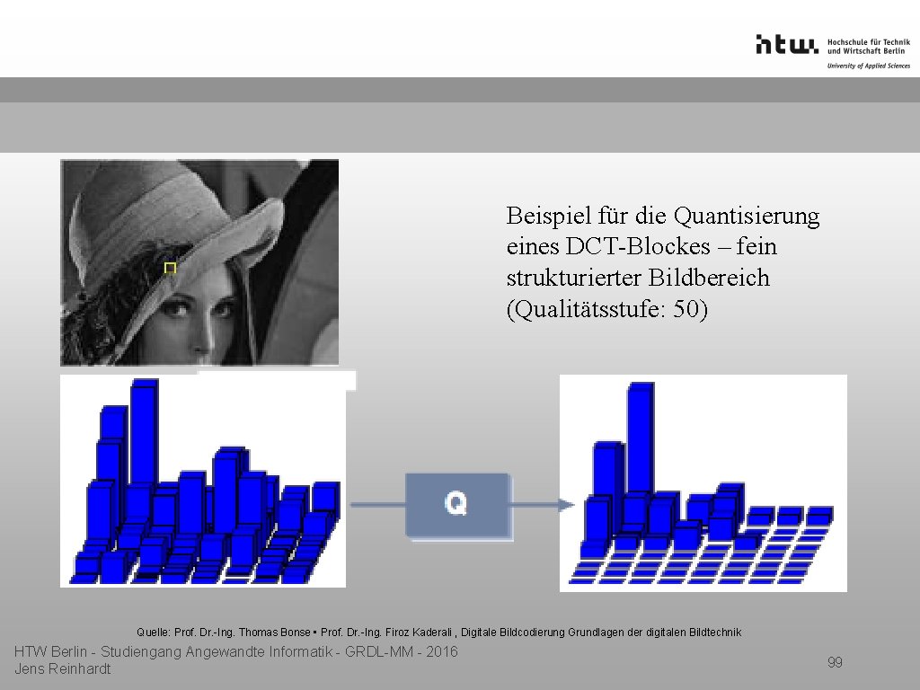 Beispiel für die Quantisierung eines DCT-Blockes – fein strukturierter Bildbereich (Qualitätsstufe: 50) Quelle: Prof.