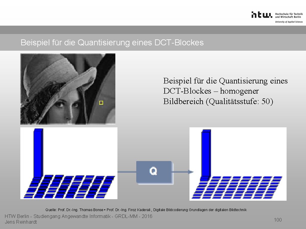 Beispiel für die Quantisierung eines DCT-Blockes – homogener Bildbereich (Qualitätsstufe: 50) Quelle: Prof. Dr.