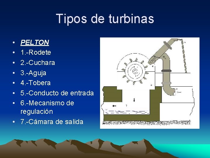 Tipos de turbinas • • PELTON 1. -Rodete 2. -Cuchara 3. -Aguja 4. -Tobera