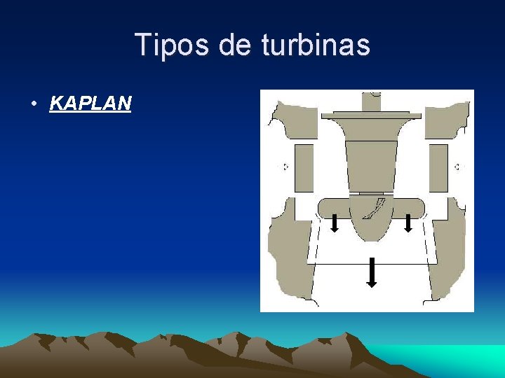 Tipos de turbinas • KAPLAN 