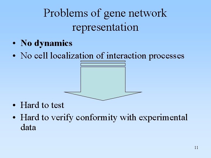 Problems of gene network representation • No dynamics • No cell localization of interaction