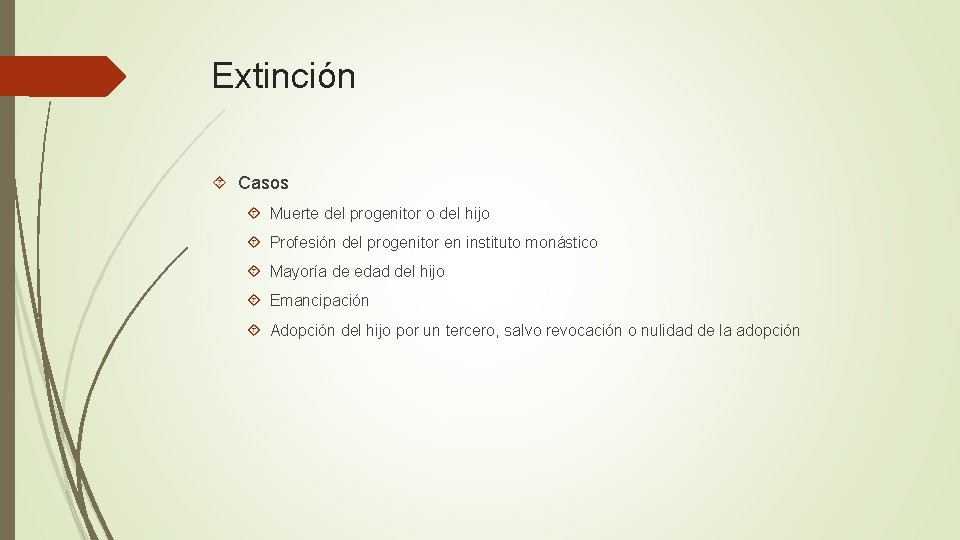 Extinción Casos Muerte del progenitor o del hijo Profesión del progenitor en instituto monástico