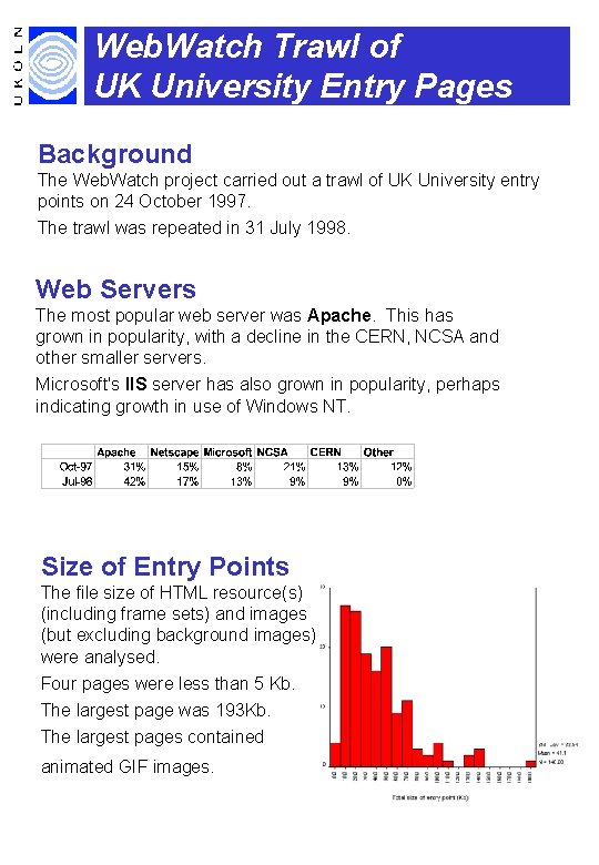 Web. Watch Trawl of UK University Entry Pages Background The Web. Watch project carried