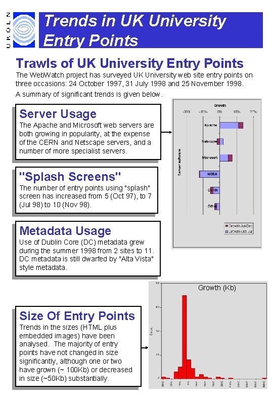 Trends in UK University Entry Points Trawls of UK University Entry Points The Web.