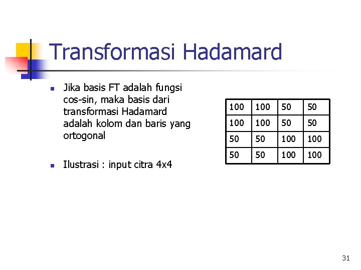 Transformasi Hadamard n n Jika basis FT adalah fungsi cos-sin, maka basis dari transformasi