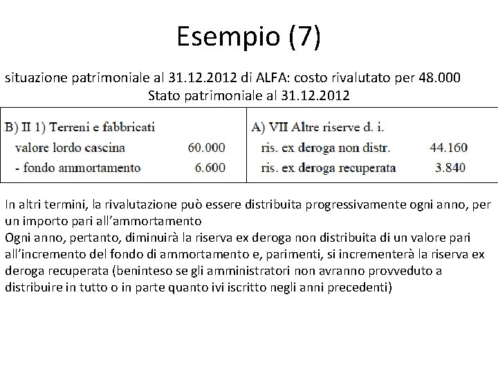 Esempio (7) situazione patrimoniale al 31. 12. 2012 di ALFA: costo rivalutato per 48.