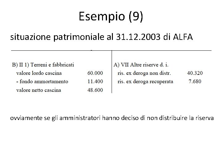 Esempio (9) situazione patrimoniale al 31. 12. 2003 di ALFA ovviamente se gli amministratori