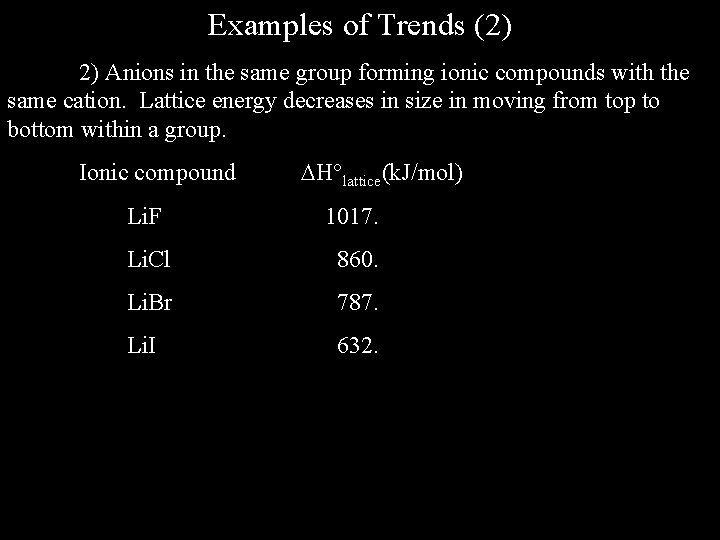 Examples of Trends (2) 2) Anions in the same group forming ionic compounds with