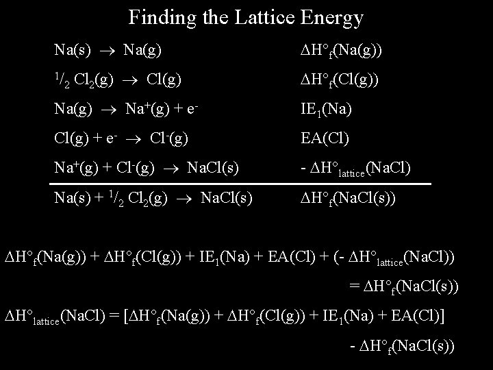 Finding the Lattice Energy Na(s) Na(g) 1/ 2 Cl 2(g) Cl(g) H f(Na(g)) H