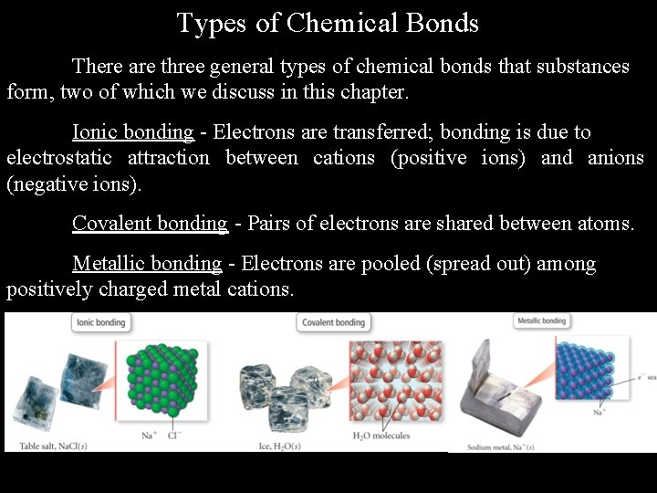 Types of Chemical Bonds There are three general types of chemical bonds that substances