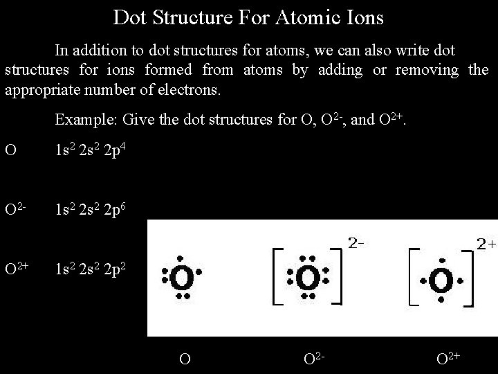 Dot Structure For Atomic Ions In addition to dot structures for atoms, we can