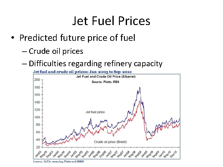 Jet Fuel Prices • Predicted future price of fuel – Crude oil prices –