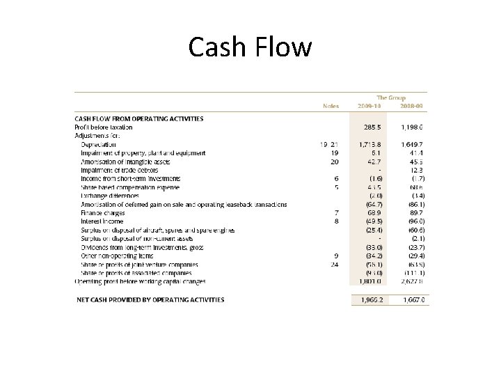 Cash Flow 