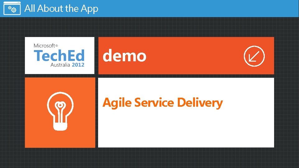 All About the App demo Agile Service Delivery 