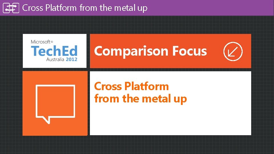 Cross Platform from the metal up Comparison Focus Cross Platform from the metal up