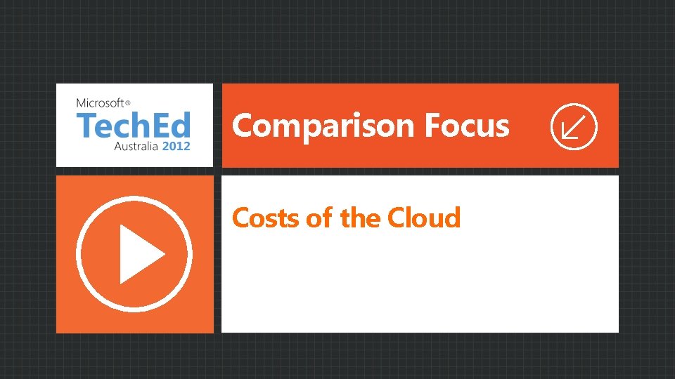 Comparison Focus Costs of the Cloud 