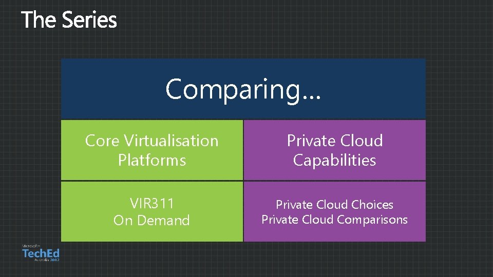 Comparing… Core Virtualisation Platforms Private Cloud Capabilities VIR 311 On Demand Private Cloud Choices