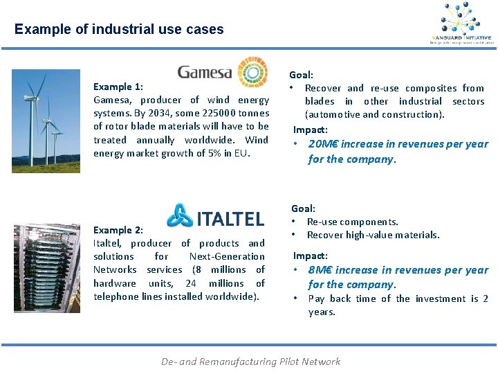 Example of industrial use cases Example 1: Gamesa, producer of wind energy systems. By