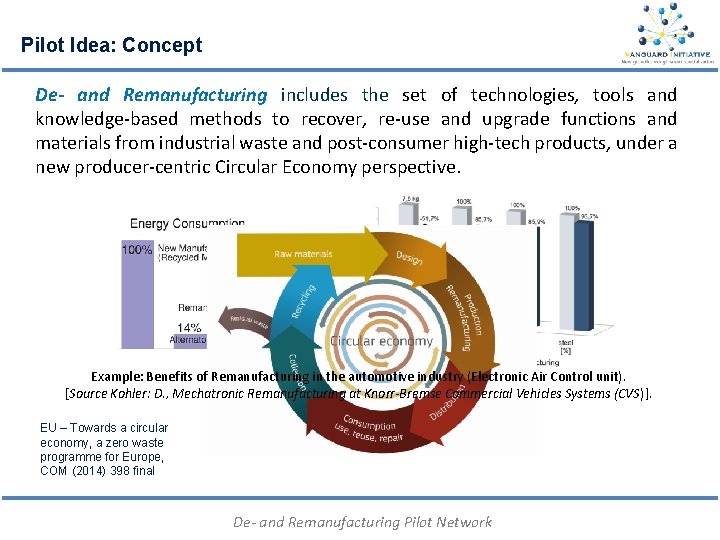 Pilot Idea: Concept De- and Remanufacturing includes the set of technologies, tools and knowledge‐based