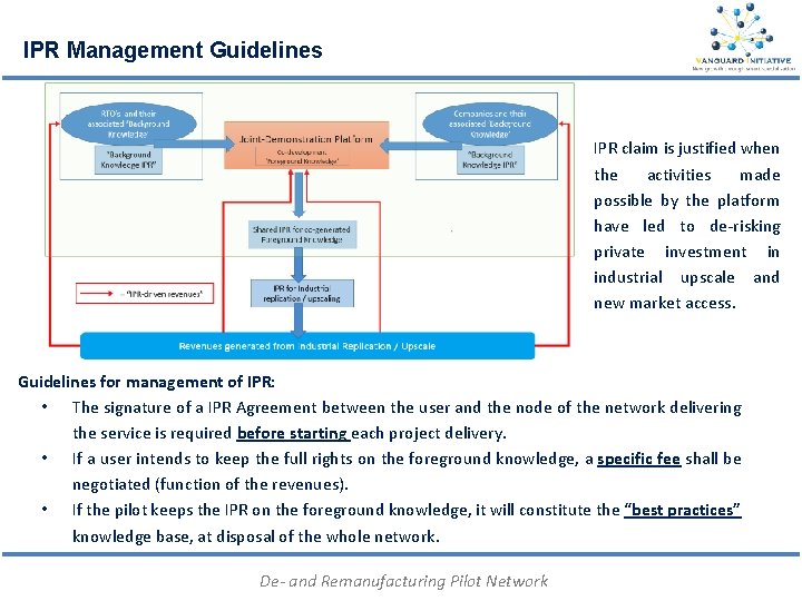 IPR Management Guidelines IPR claim is justified when the activities made possible by the