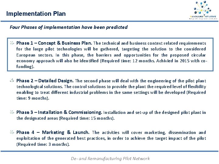 Implementation Plan Four Phases of implementation have been predicted Phase 1 – Concept &
