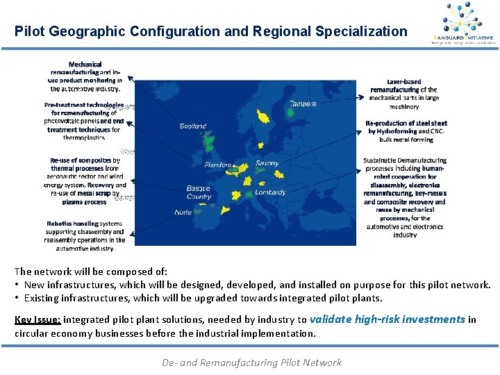 Pilot Geographic Configuration and Regional Specialization The network will be composed of: • New