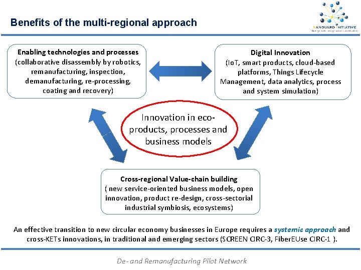Benefits of the multi-regional approach Enabling technologies and processes (collaborative disassembly by robotics, remanufacturing,