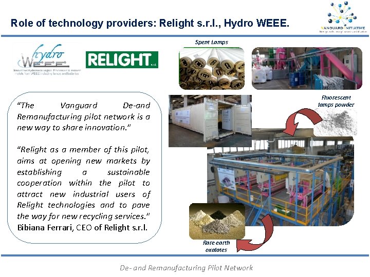 Role of technology providers: Relight s. r. l. , Hydro WEEE. Spent Lamps Fluorescent