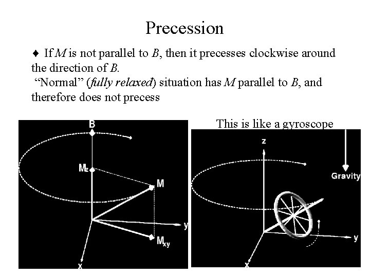 Precession ¨ If M is not parallel to B, then it precesses clockwise around