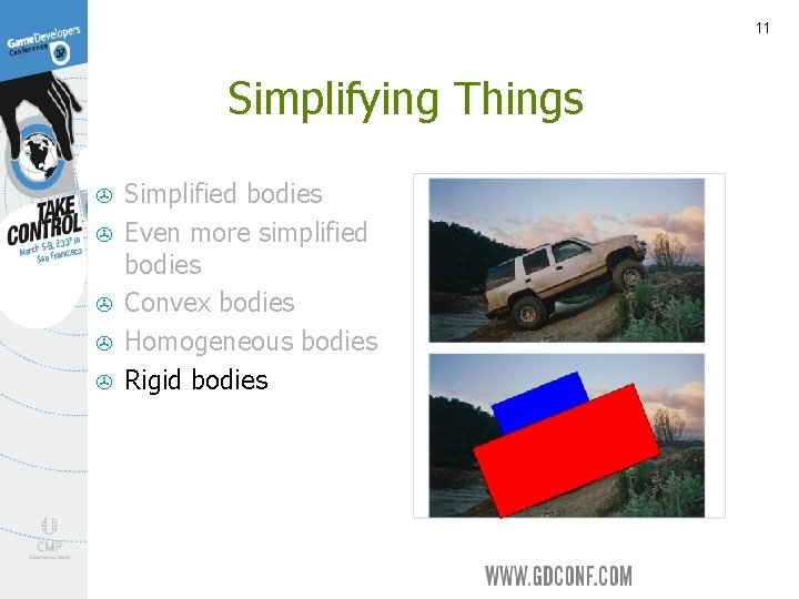 11 Simplifying Things > > > Simplified bodies Even more simplified bodies Convex bodies