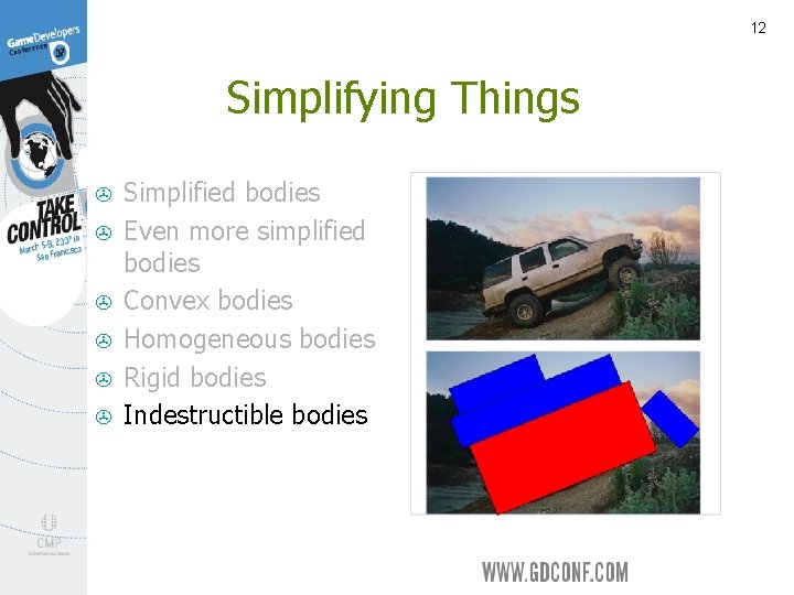 12 Simplifying Things > > > Simplified bodies Even more simplified bodies Convex bodies