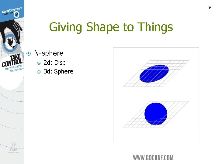 16 Giving Shape to Things > N-sphere > > 2 d: Disc 3 d: