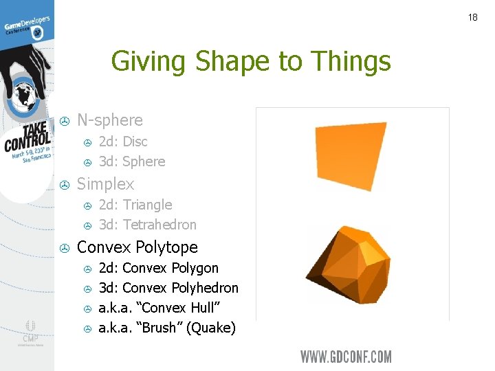 18 Giving Shape to Things > N-sphere > > > Simplex > > >