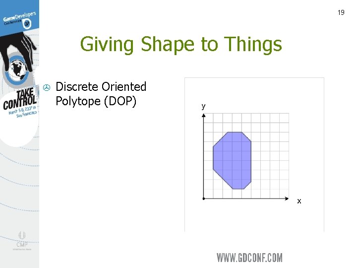 19 Giving Shape to Things > Discrete Oriented Polytope (DOP) 