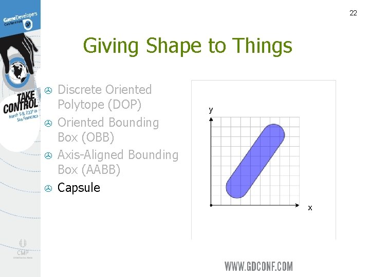 22 Giving Shape to Things > > Discrete Oriented Polytope (DOP) Oriented Bounding Box