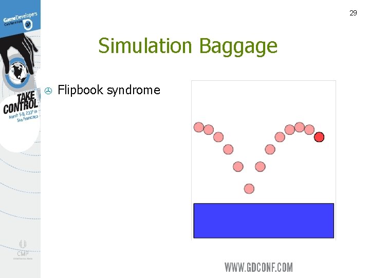 29 Simulation Baggage > Flipbook syndrome 