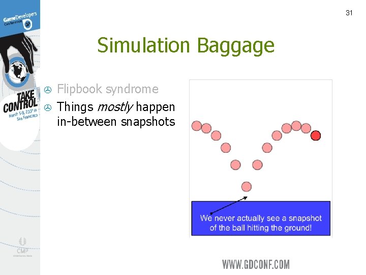 31 Simulation Baggage > > Flipbook syndrome Things mostly happen in-between snapshots 