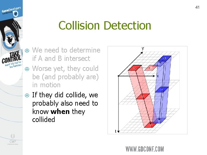 41 Collision Detection > > > We need to determine if A and B