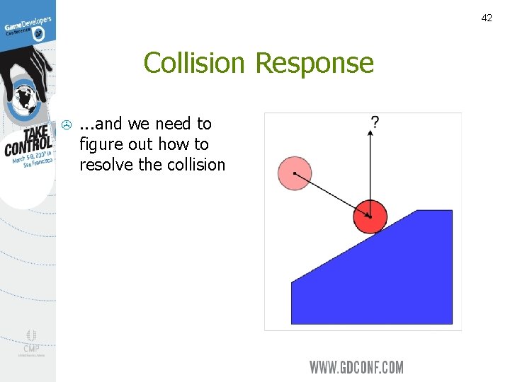 42 Collision Response > . . . and we need to figure out how