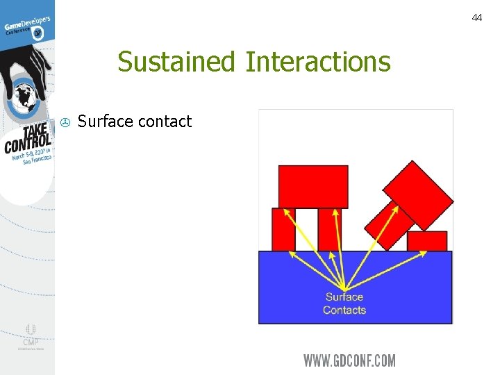 44 Sustained Interactions > Surface contact 