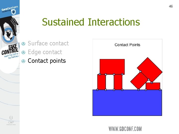 46 Sustained Interactions > > > Surface contact Edge contact Contact points 