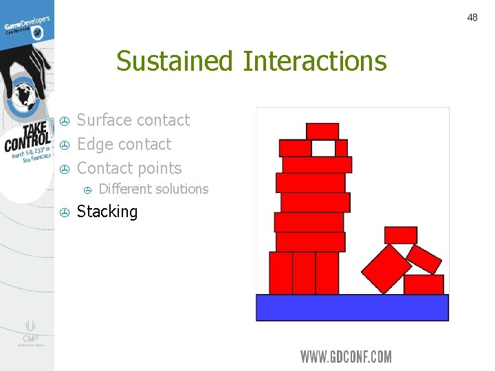 48 Sustained Interactions > > > Surface contact Edge contact Contact points > >
