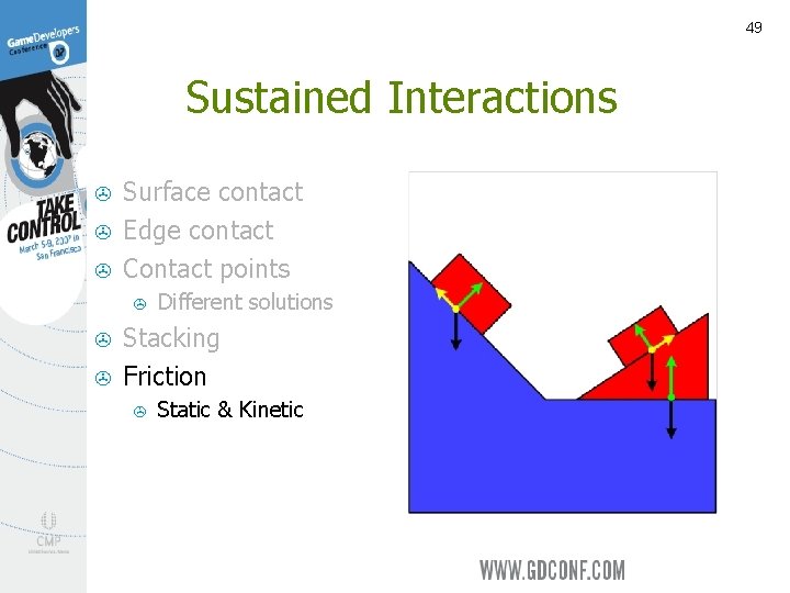 49 Sustained Interactions > > > Surface contact Edge contact Contact points > >