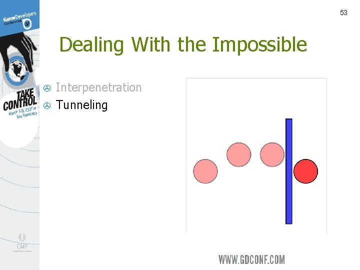 53 Dealing With the Impossible > > Interpenetration Tunneling 