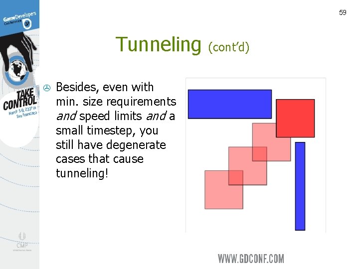 59 Tunneling > Besides, even with min. size requirements and speed limits and a