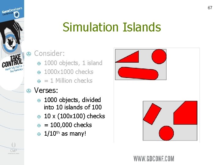 67 Simulation Islands > Consider: > > 1000 objects, 1 island 1000 x 1000