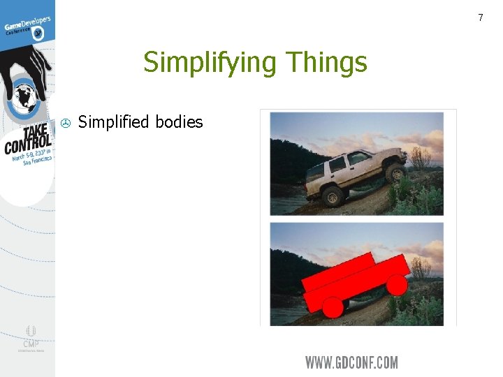 7 Simplifying Things > Simplified bodies 