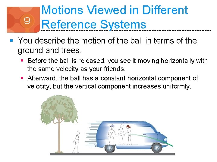 Motions Viewed in Different Reference Systems § You describe the motion of the ball